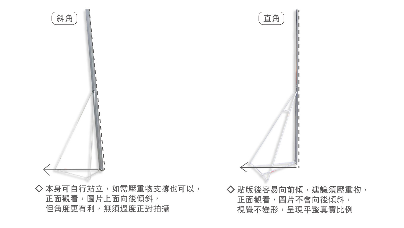 腳架文案說明_v3.jpg